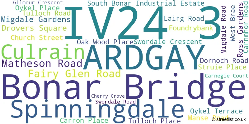 A word cloud for the IV24 3 postcode